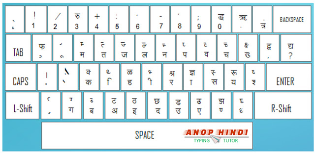 kruti dev keyboard hindi typing